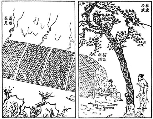 15th-century image detailing the process of getting soot from burning pine wood, to use in the production of ink (Source: Song Yingxing/Wikipedia)